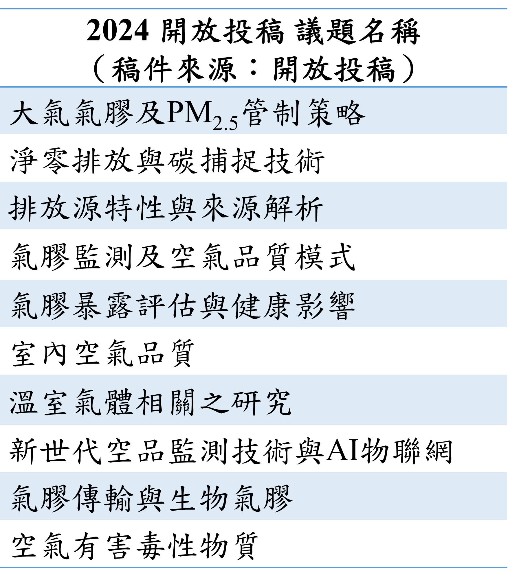 徵稿主題.png