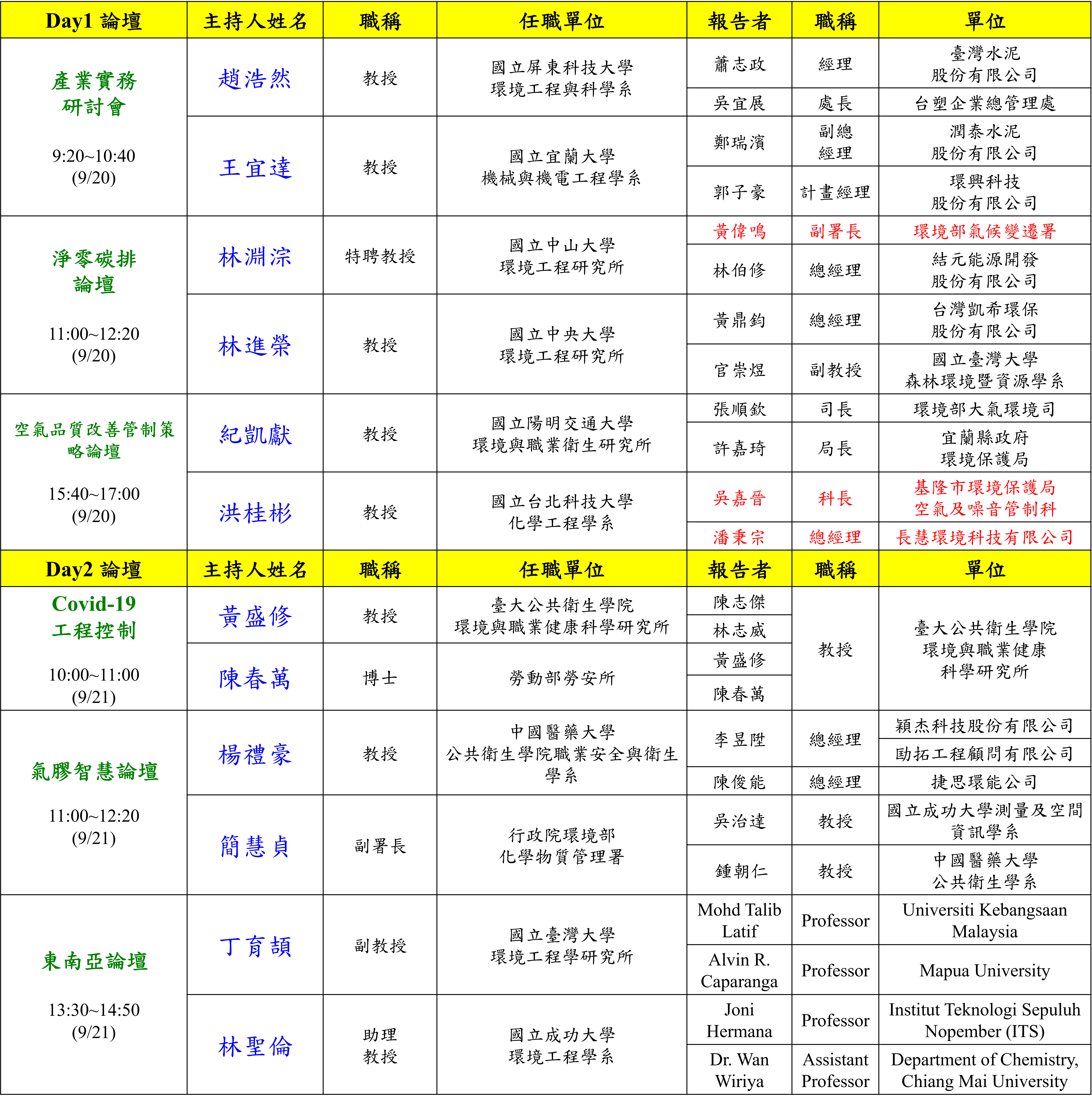 論壇主持與主講者.png